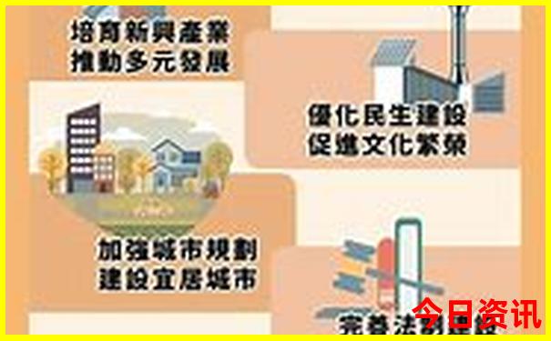 中国必去的十大旅游胜地