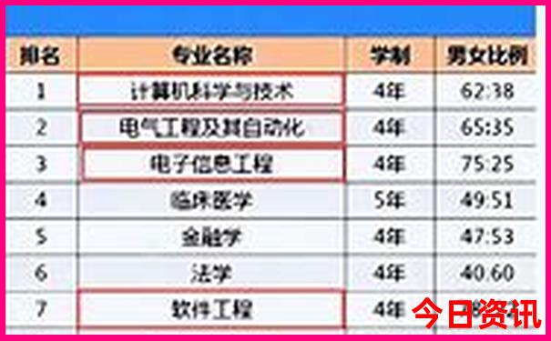 贵州省旅游景点排名前十名大全